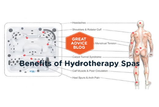 Benefits of Hydrotherapy Spas