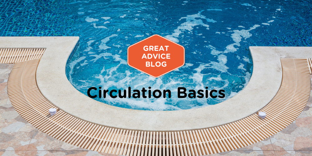 Circulation Basics