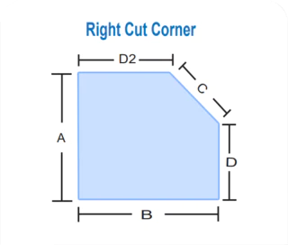 Right Cut Corner