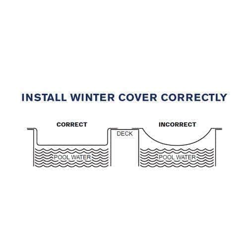 Midwest Canvas Canada COVERS Winter Copy of Winter Cover, 12 ft Round, Deluxe Shield - P2512 765542310153 10001866 Deluxe Shield Pool Winter Cover, 12 ft Round - P2512 pool companies near me pool company pool installers near me pool contractors near me
