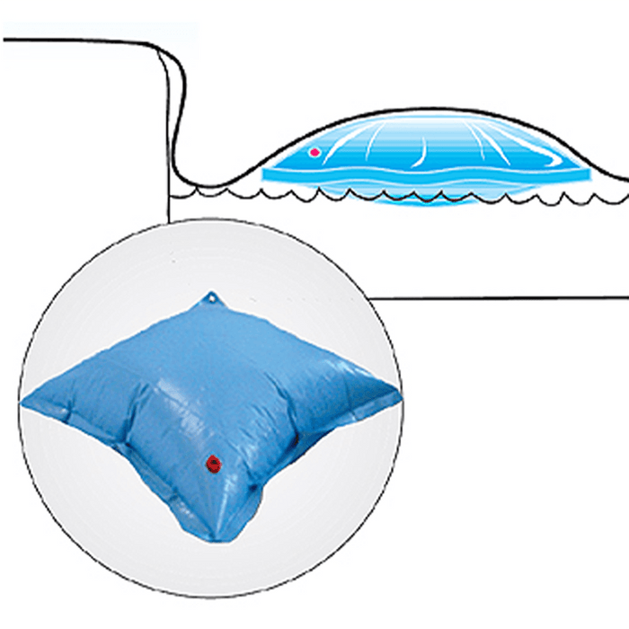 Air pillow near me on sale