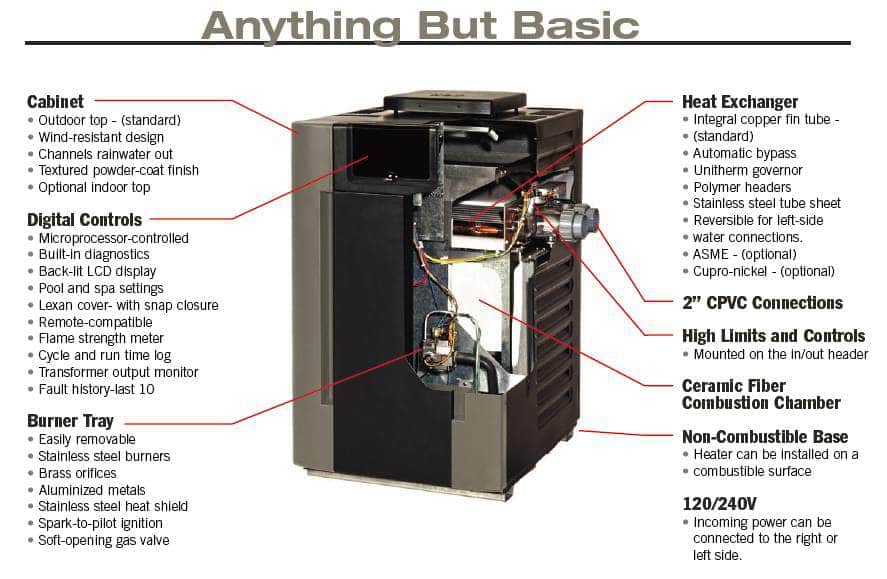 Raypak Digital Natural Gas Heater, Electronic Ignition, 199,500 BTU